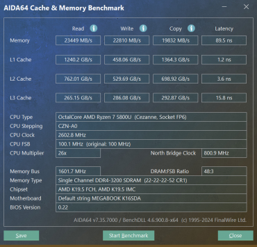 Обзор ноутбука Digma Pro Pactos с AMD Ryzen 7 7730U