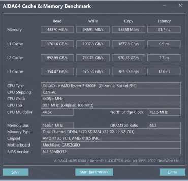 Обзор игрового ноутбука Maibenben Typhoon X16A на базе AMD Ryzen 7 7435 и Nvidia GeForce RTX 4060 Laptop
