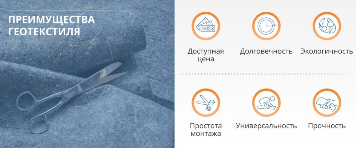 Преимущества геотекстиля из полипропилена и его назначение