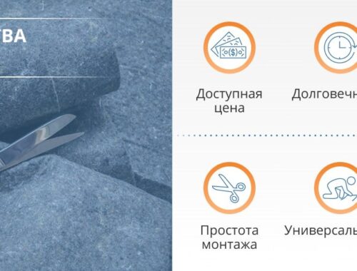 Преимущества геотекстиля из полипропилена и его назначение