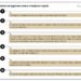 Расширение ассортимента как стратегический инструмент повышения конкурентоспособности