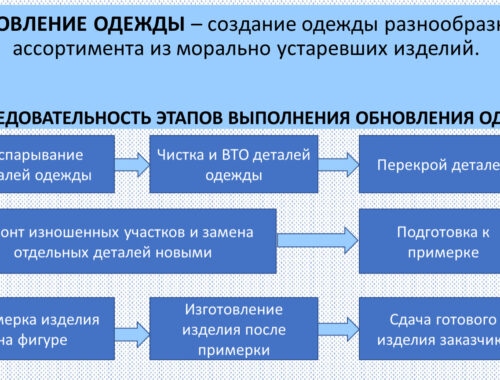 Основные причины обращения к ремонту одежды