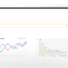 Преимущества SEO-продвижения сайта в Краснодаре
