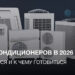 Рынок кондиционеров в 2026: что меняется и к чему готовиться