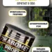 Ржавомет PROFI «PRIMER» (быстросохнущий фосфатирующий грунт для черных и цветных металлов) — купить от 709 руб.
